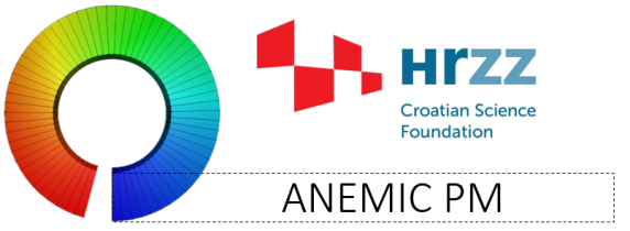 Analytical, Numerical and Experimental Methods for Identification of Cosserats' Parameters of Materials
